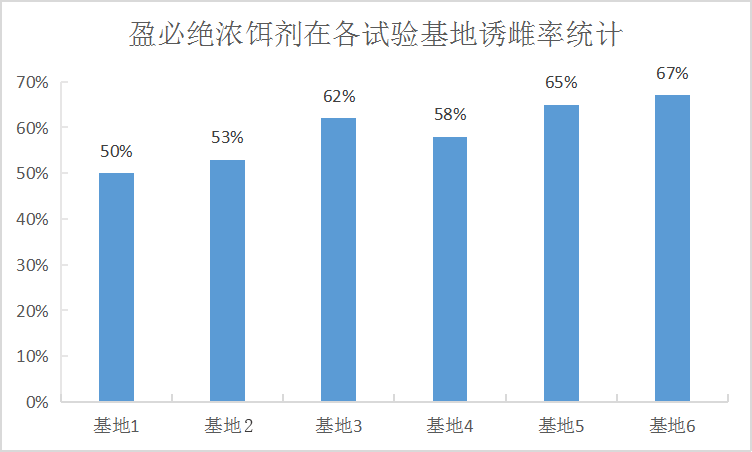 k8凯发(中国)天生赢家·一触即发_活动7962