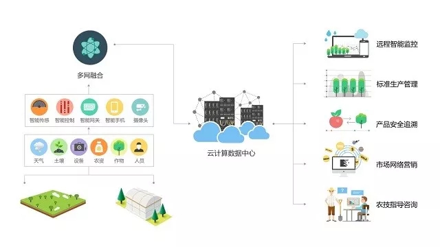 k8凯发(中国)天生赢家·一触即发_活动1393