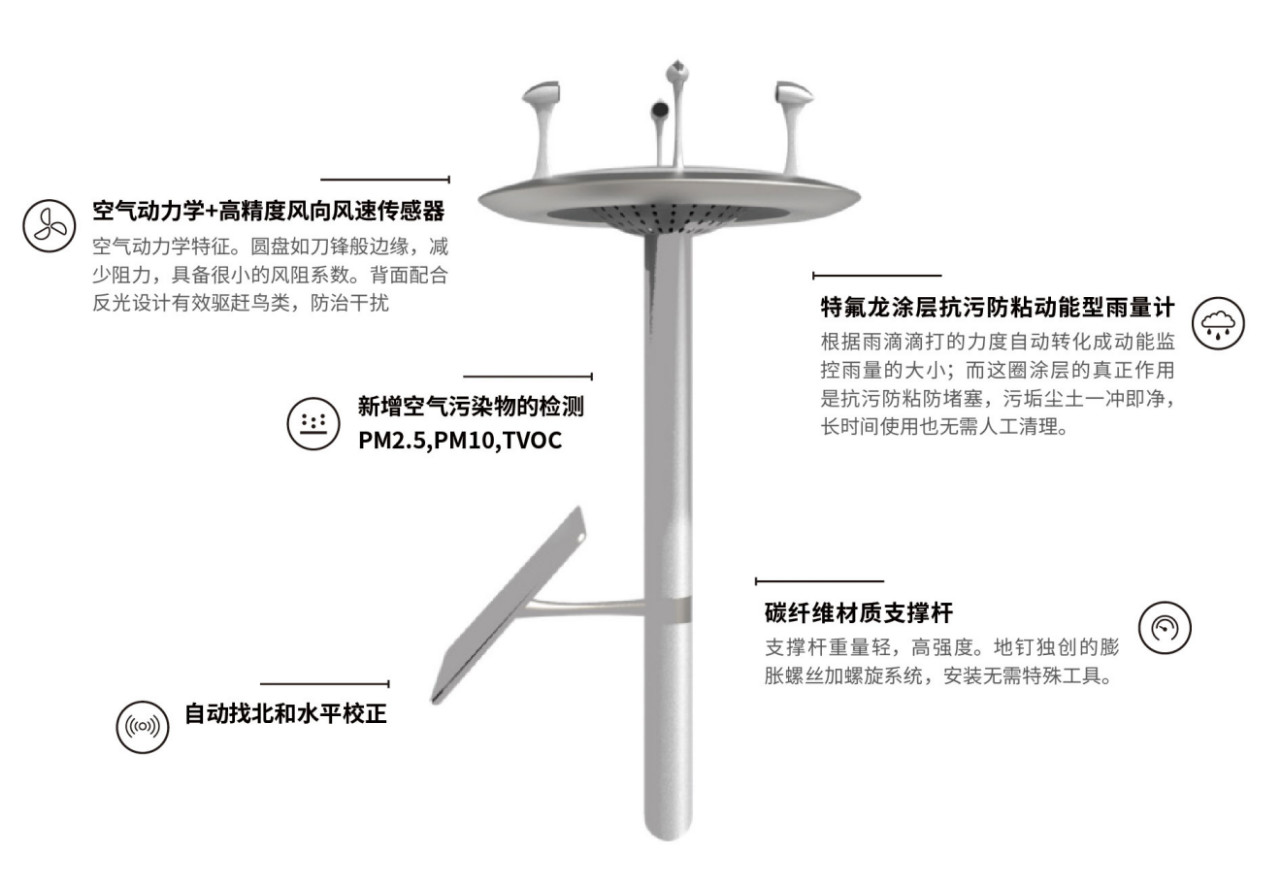 k8凯发(中国)天生赢家·一触即发_产品8763